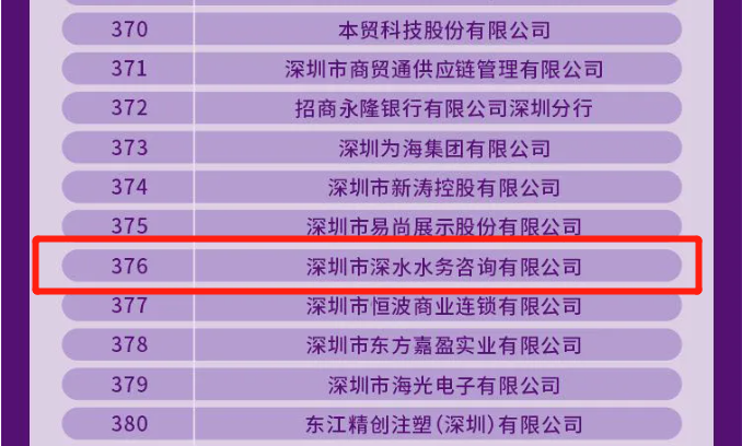 2-2-2 深水咨询连续三年入围深圳500强企业榜单