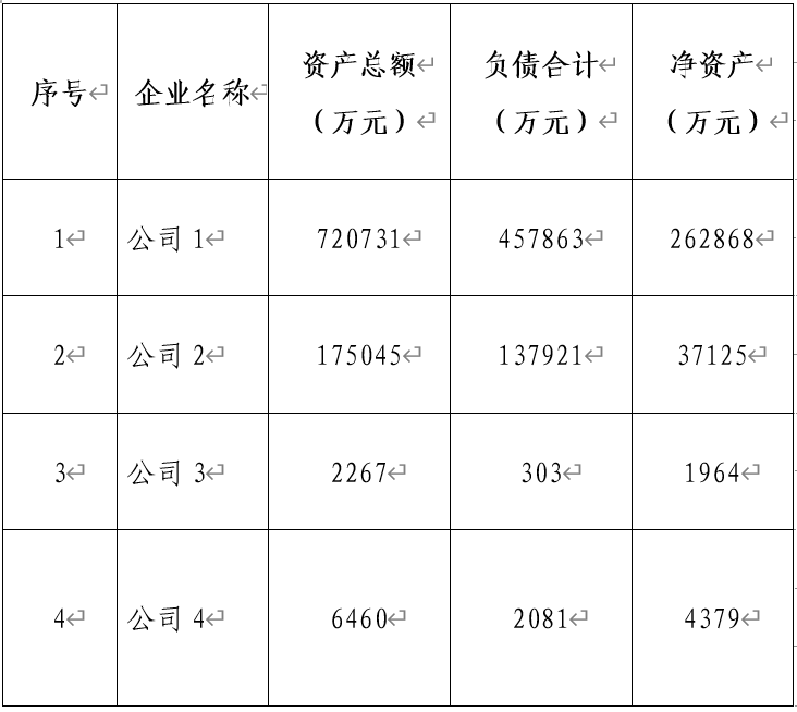 微信截图_20210612115750 微信截图_20210612115750
