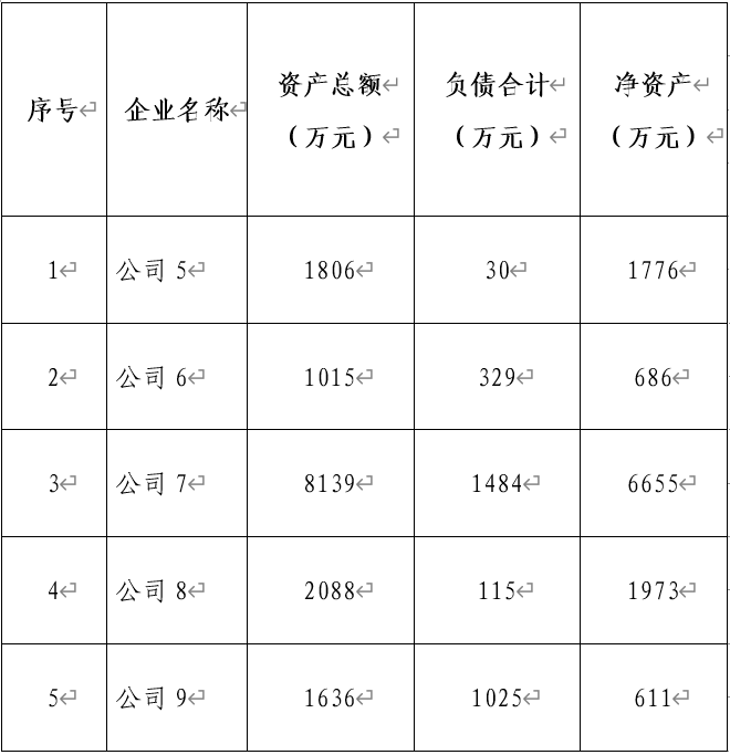 2121312312 2121312312