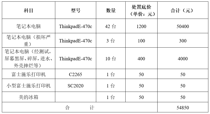 微信图片_20210608163321 微信图片_20210608163321